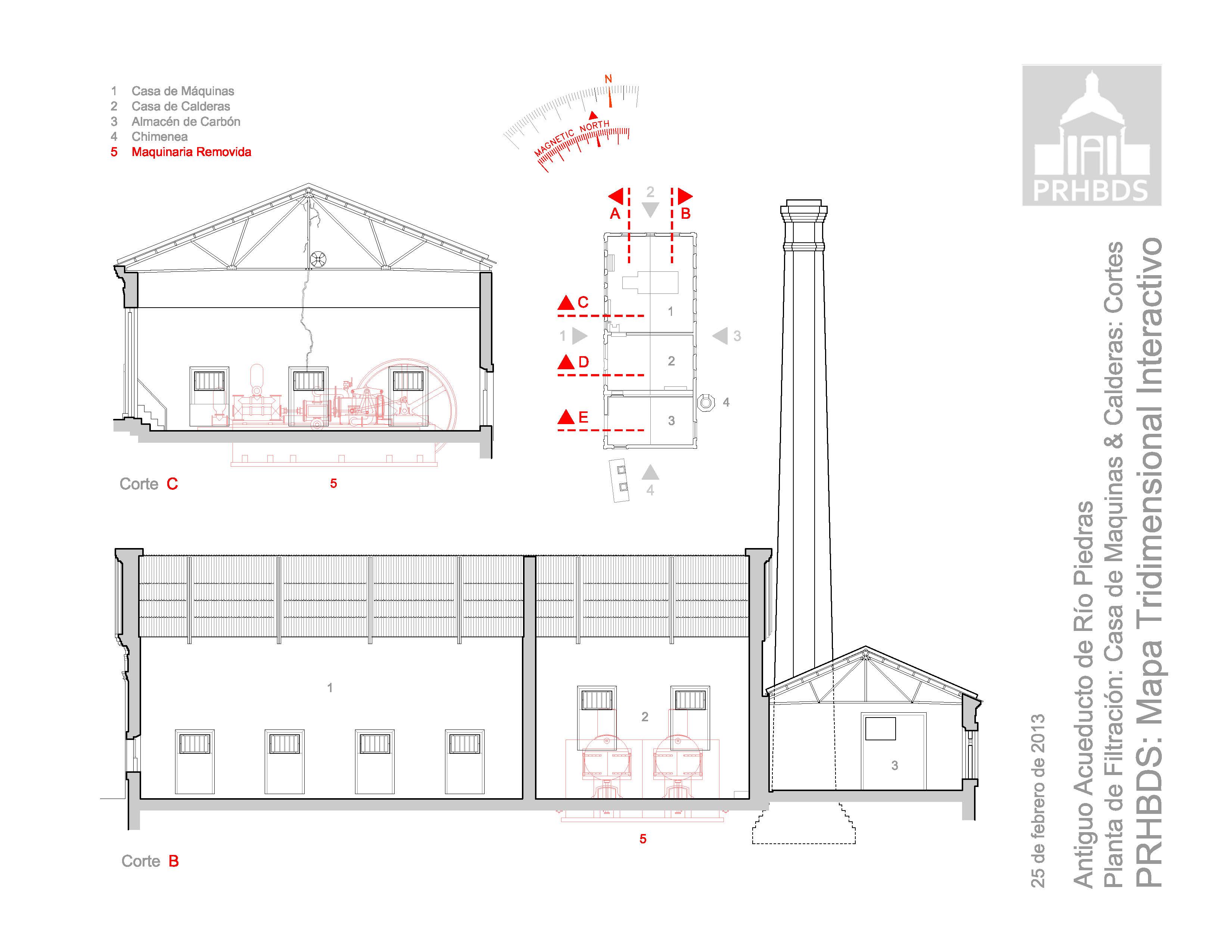 Antiguo Acueductos de Río Piedras - Casa de Máquinas & Calderas - 2 Cortes